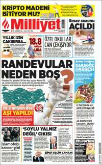 Milliyet