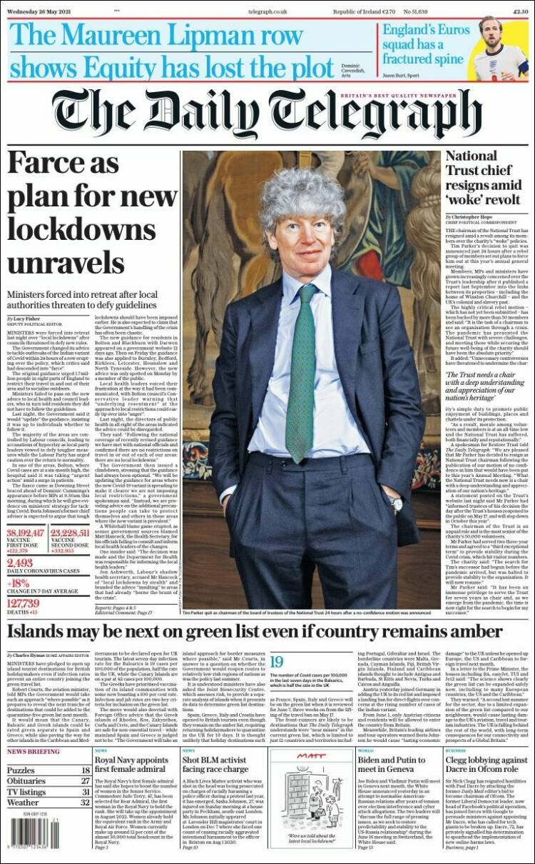 Portada de Daily Telegraph (Reino Unido)
