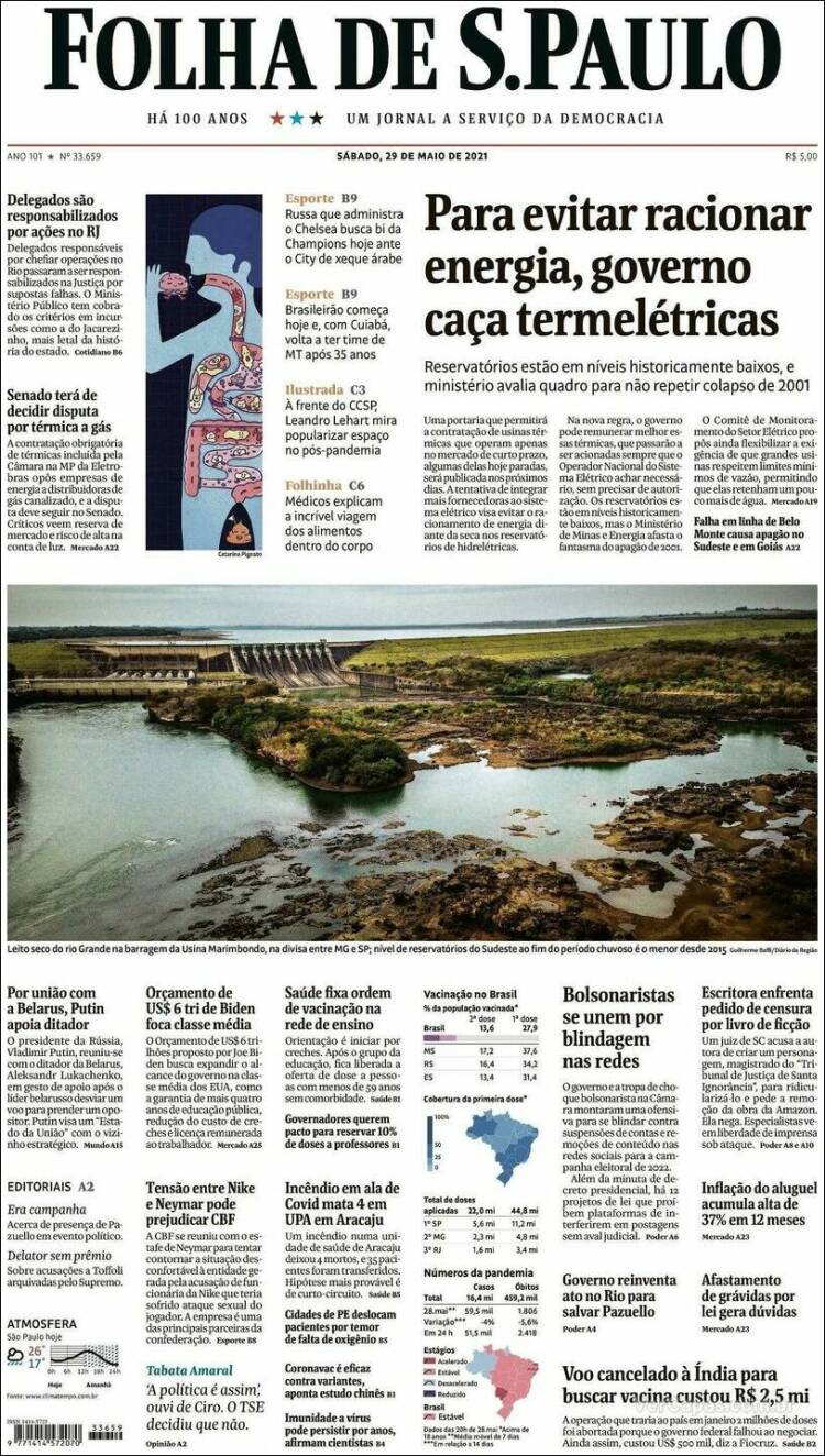 Portada de Folha de São Paulo (Brasil)