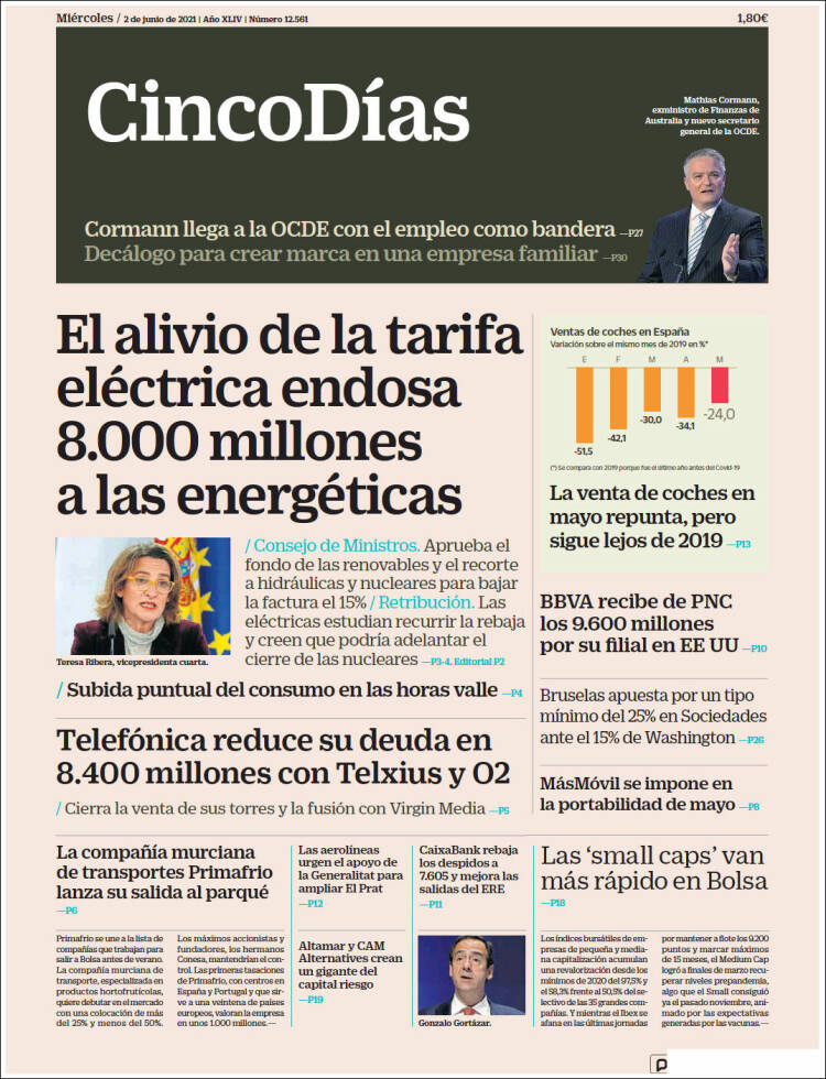 Portada de Cinco Días (Espa&ntilde;a)