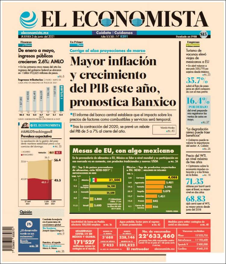 Portada de El Economista (México)