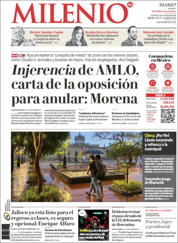 Portada de Milenio - Jalisco (México)