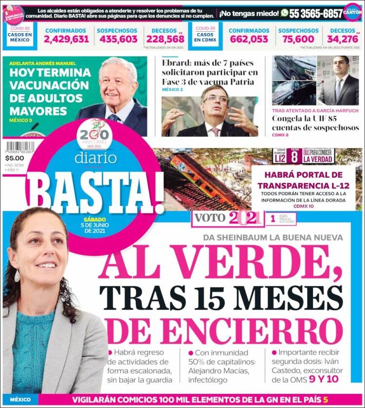 Portada de Diario Basta (México)