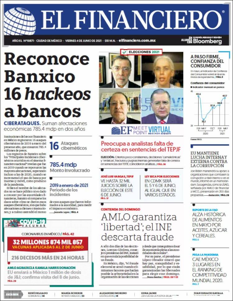 Portada de El Financiero (México)