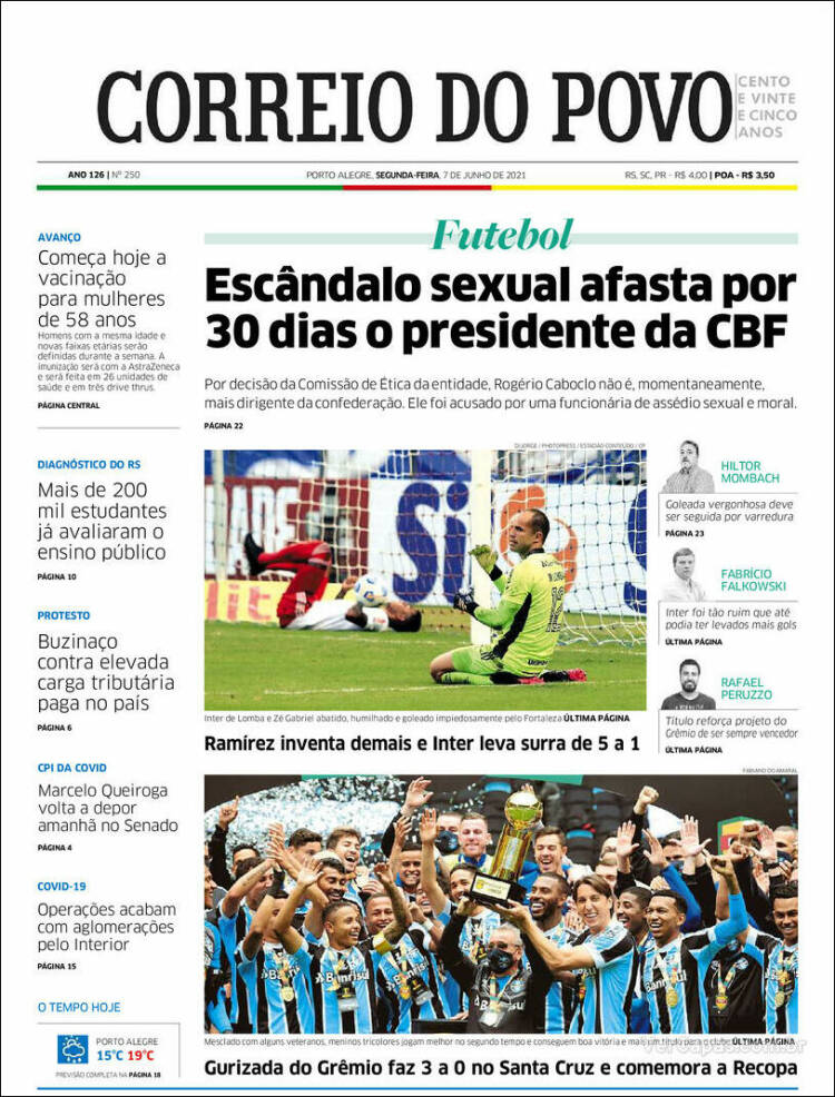 Portada de Correio Do Povo (Brasil)