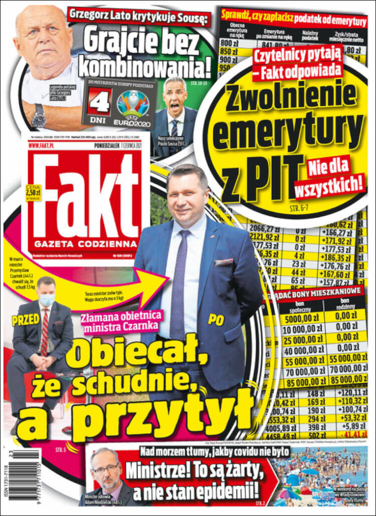 Portada de Fakt (Polonia)