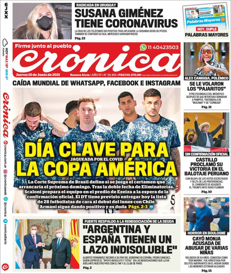 Portada de Crónica (Argentina)