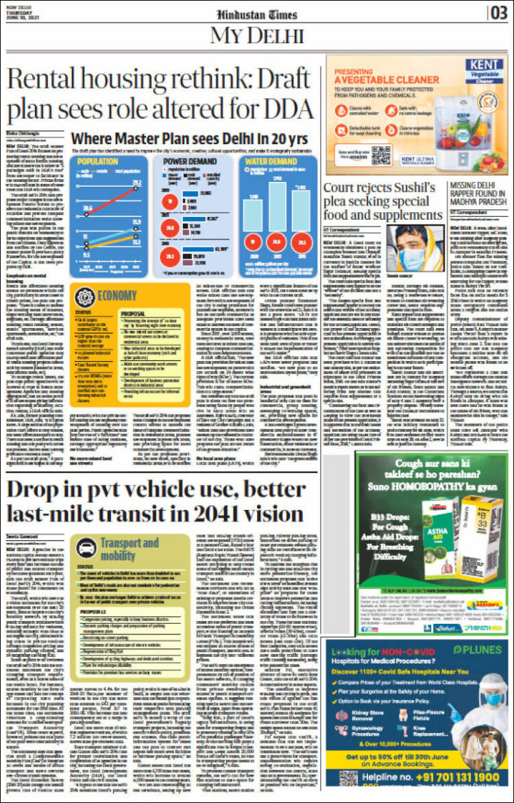 Portada de Hindustan Times (India)