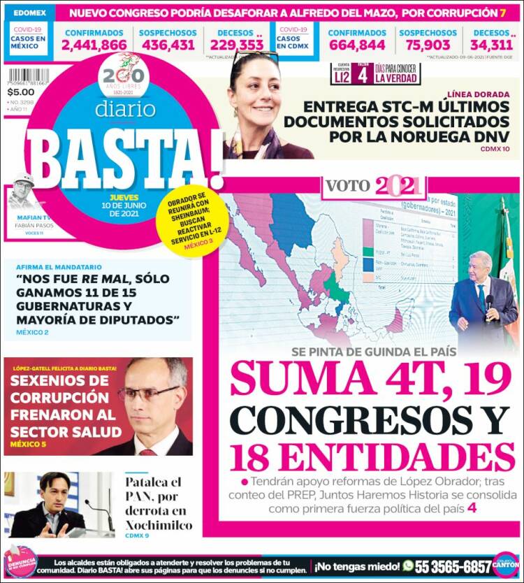 Portada de Diario Basta (México)