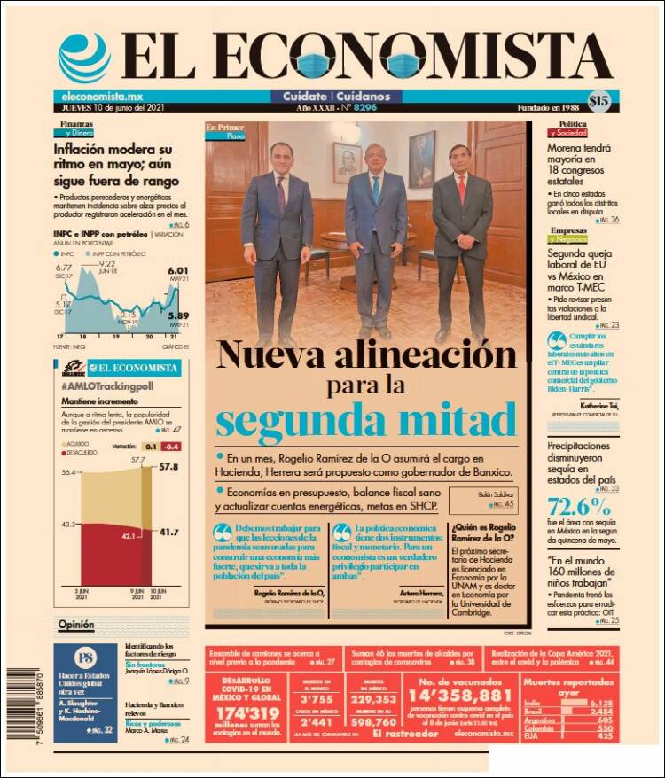 Portada de El Economista (México)