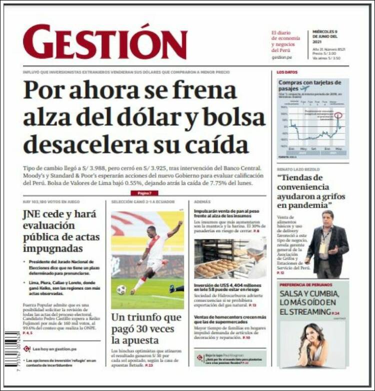 Portada de Diario Gestión (Perú)