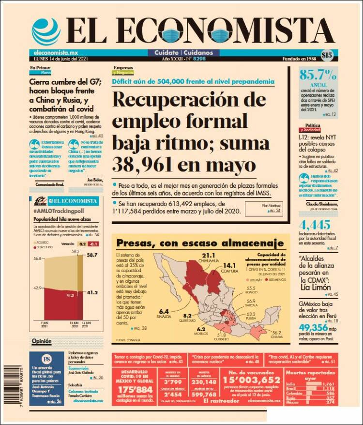 Portada de El Economista (México)