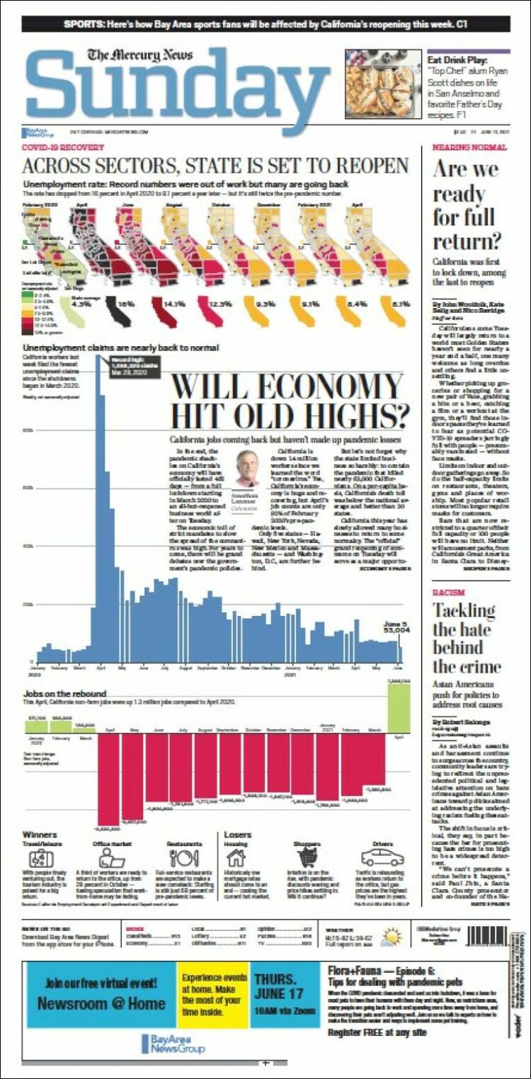 Portada de San Jose Mercury News (USA)