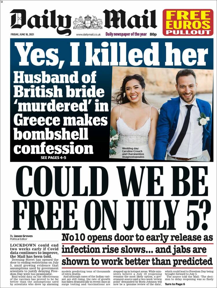 Portada de Daily Mail (Reino Unido)