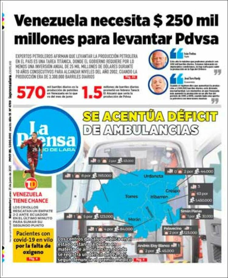 Portada de La Prensa de Lara (Venezuela)