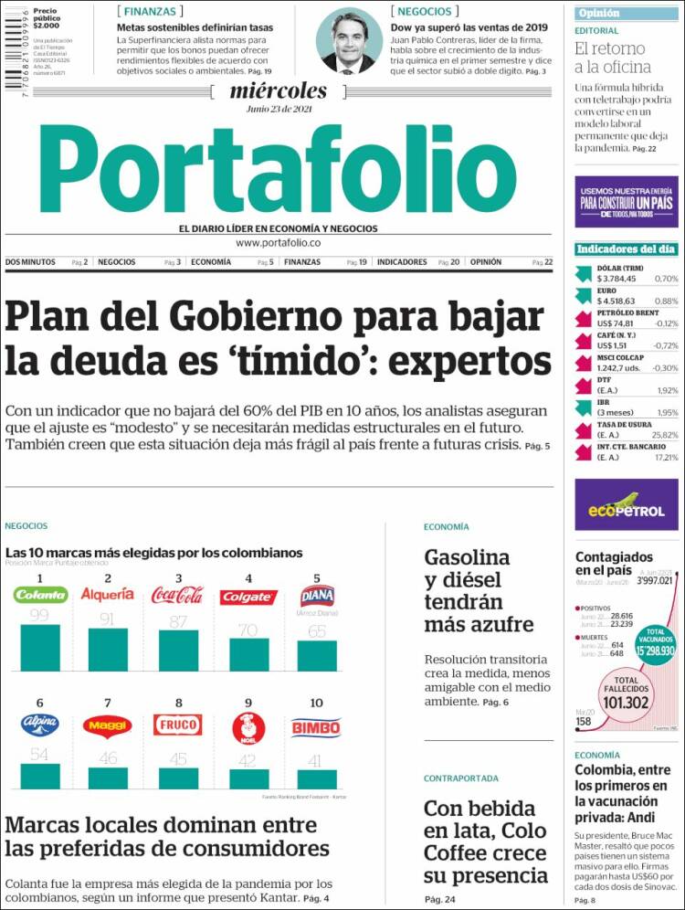 Portada de Portafolio (Colombia)