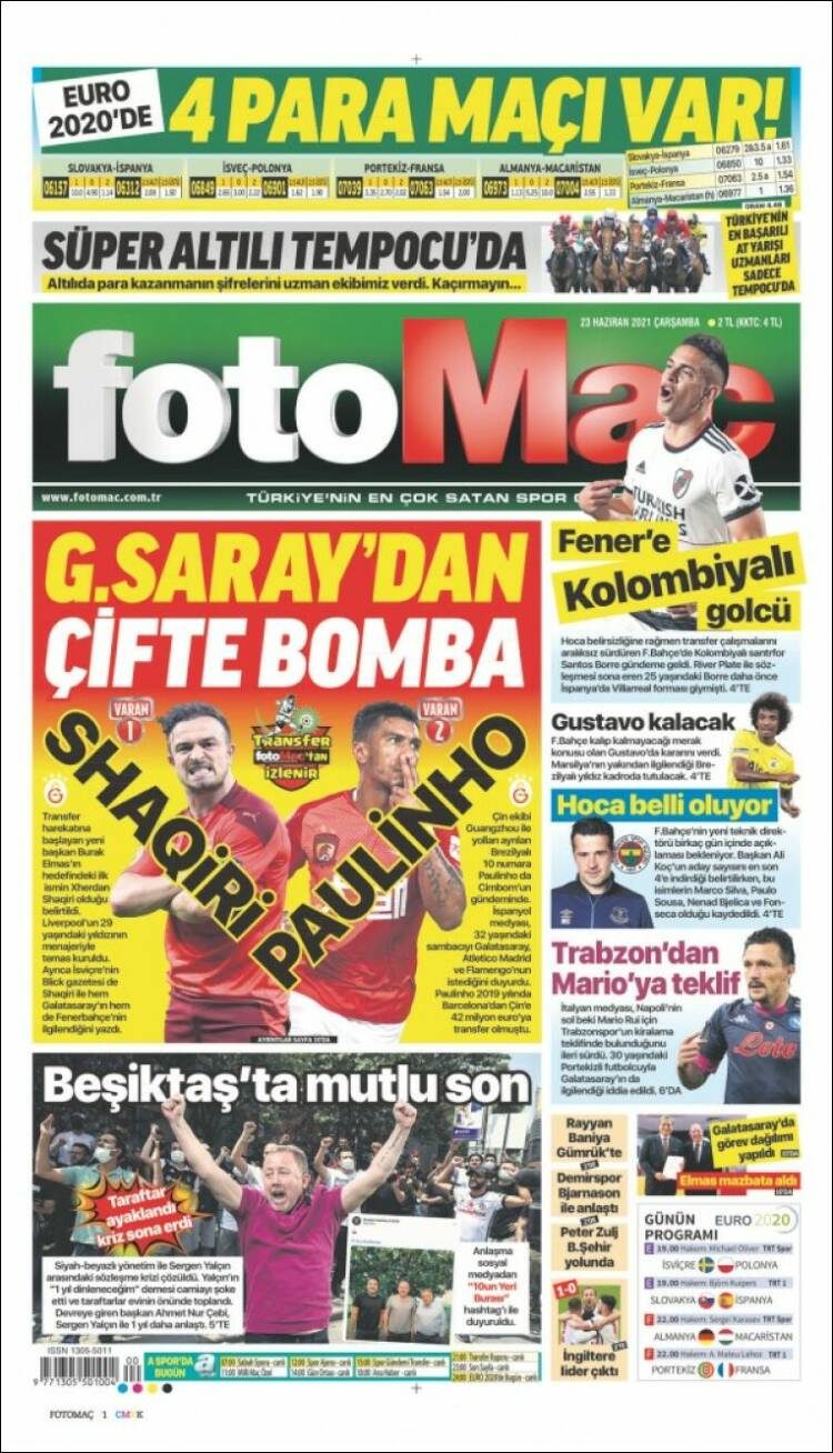 Portada de Fotomaç (Turqu&iacute;a)