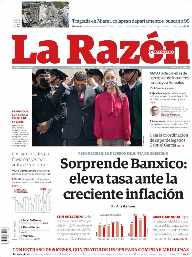 Portada de La Razón (México)