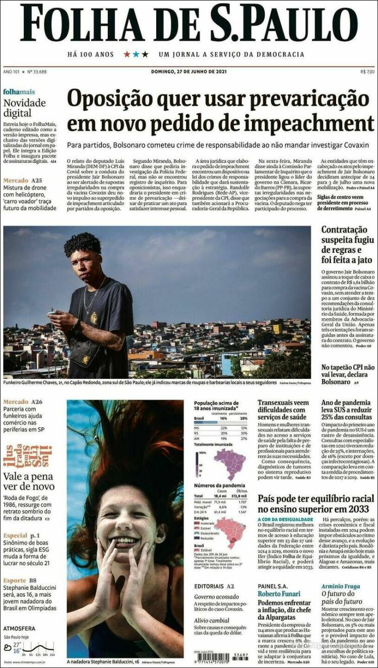 Portada de Folha de São Paulo (Brasil)