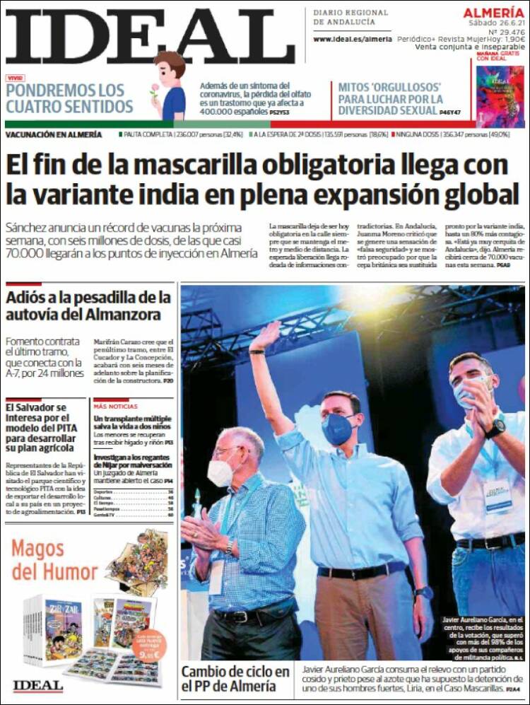 Portada de Ideal Almeria (España)