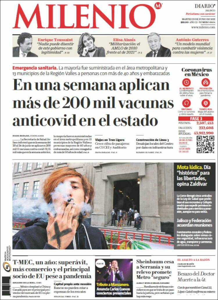 Portada de Milenio - Jalisco (México)