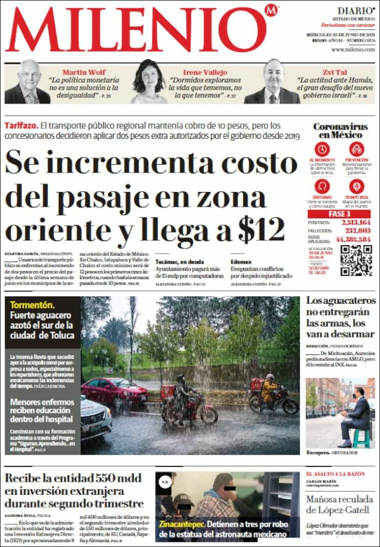 Portada de Milenio - Estado de México (M&eacute;xico)