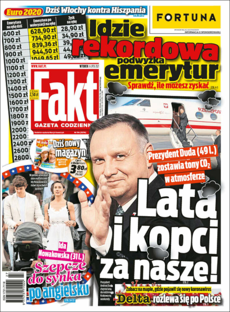 Portada de Fakt (Polonia)