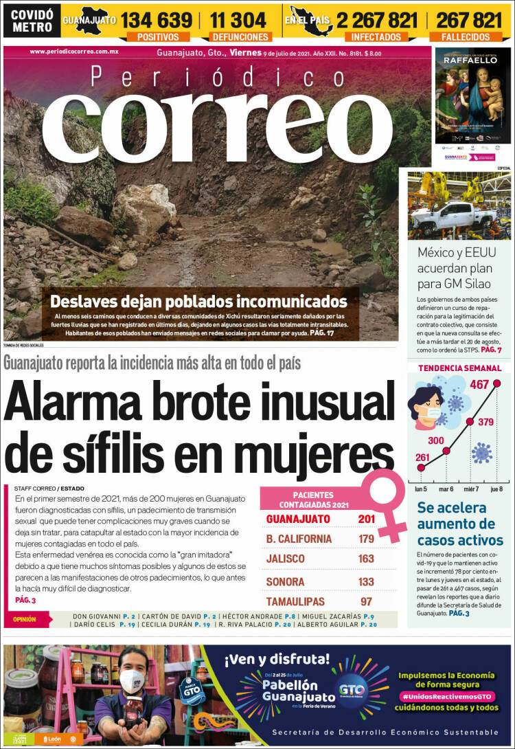 Portada de Correo - El diario del Estado de Guanajuato (México)