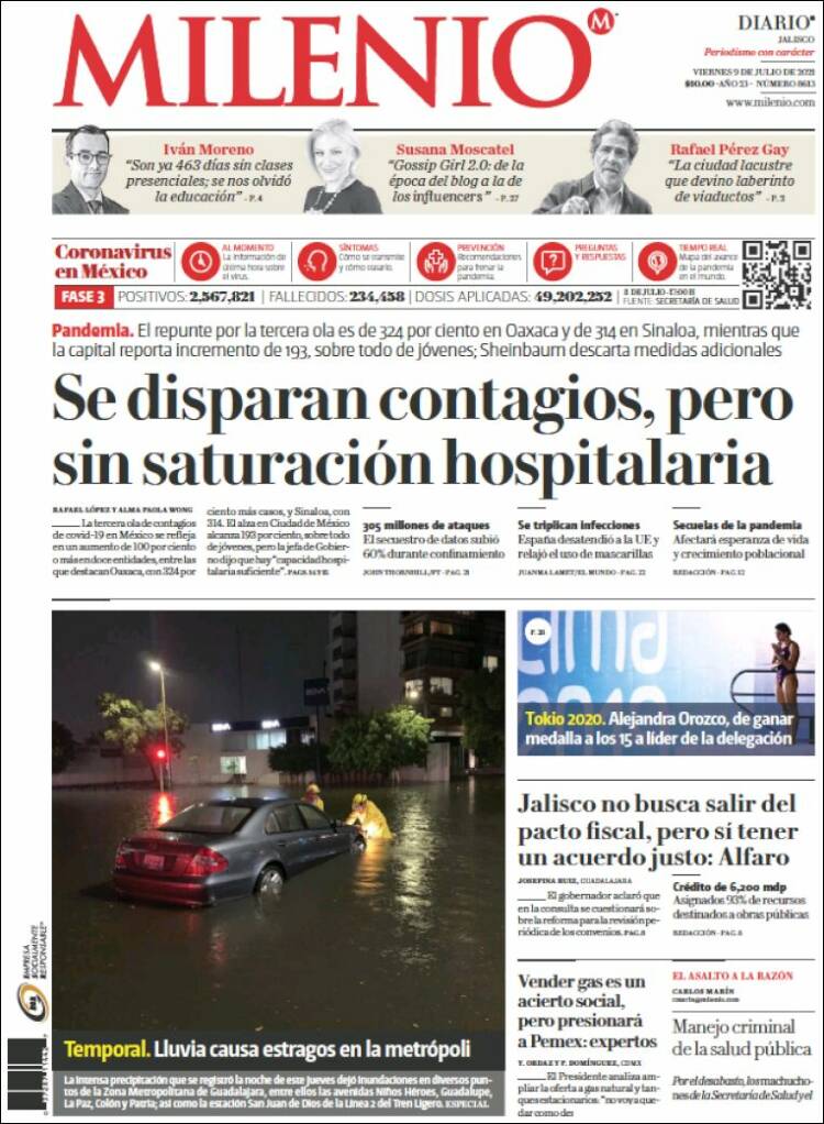Portada de Milenio - Jalisco (M&eacute;xico)