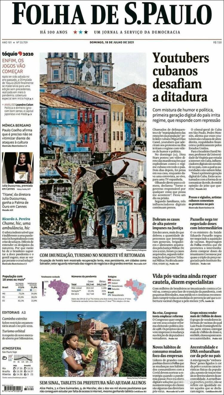 Portada de Folha de São Paulo (Brasil)
