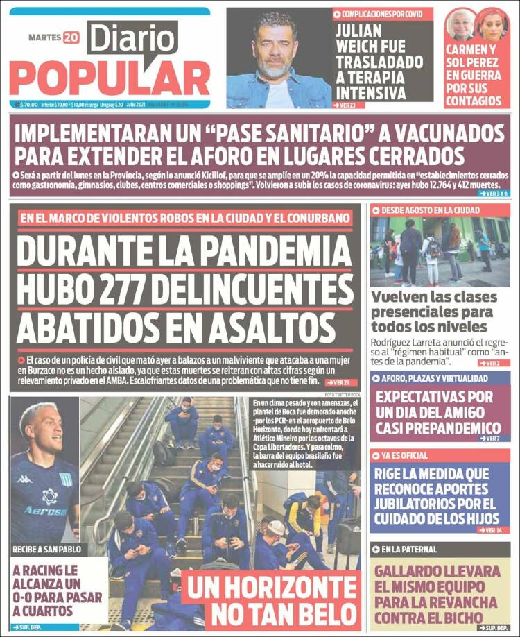 Portada de Diario Popular (Argentina)