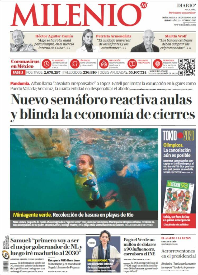 Portada de Milenio (Mexique)