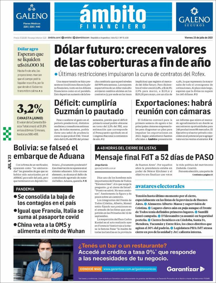 Portada de Diario Ambito Financiero (Argentina)