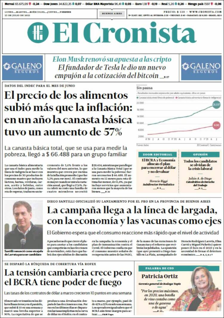 Portada de El Cronista Comercial (Argentina)