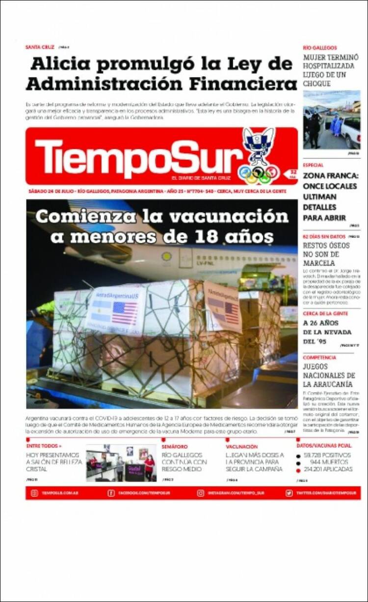 Portada de Tiempo Sur (Argentina)