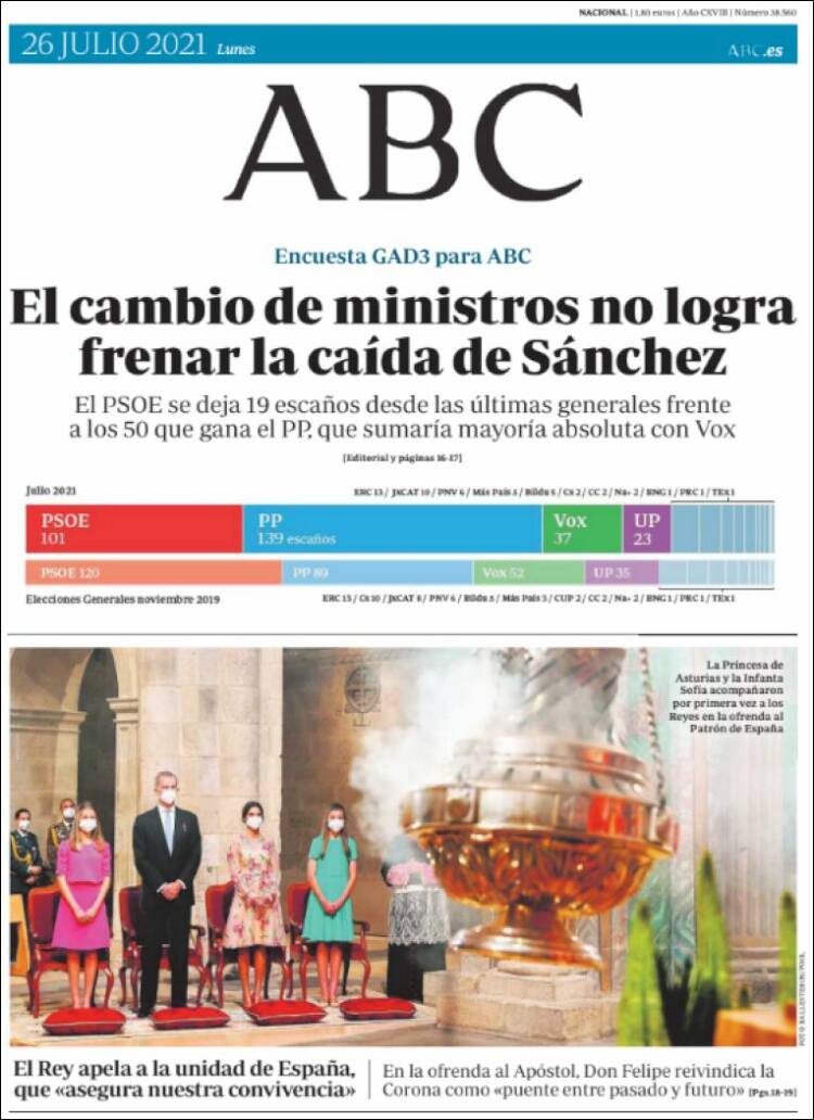 Portada de ABC (España)