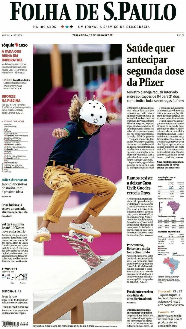 Portada de Folha de São Paulo (Brasil)