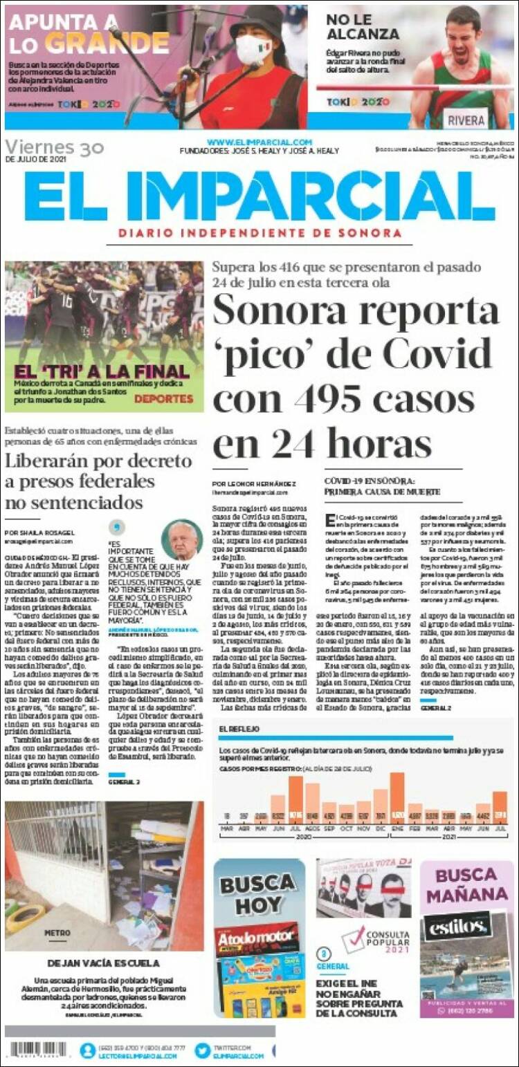 Portada de El Imparcial (México)