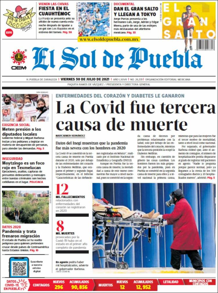 Portada de El Sol de Puebla (México)