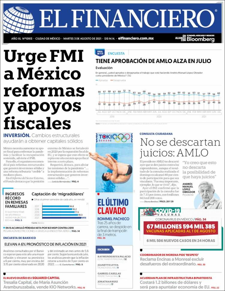 Portada de El Financiero (M&eacute;xico)