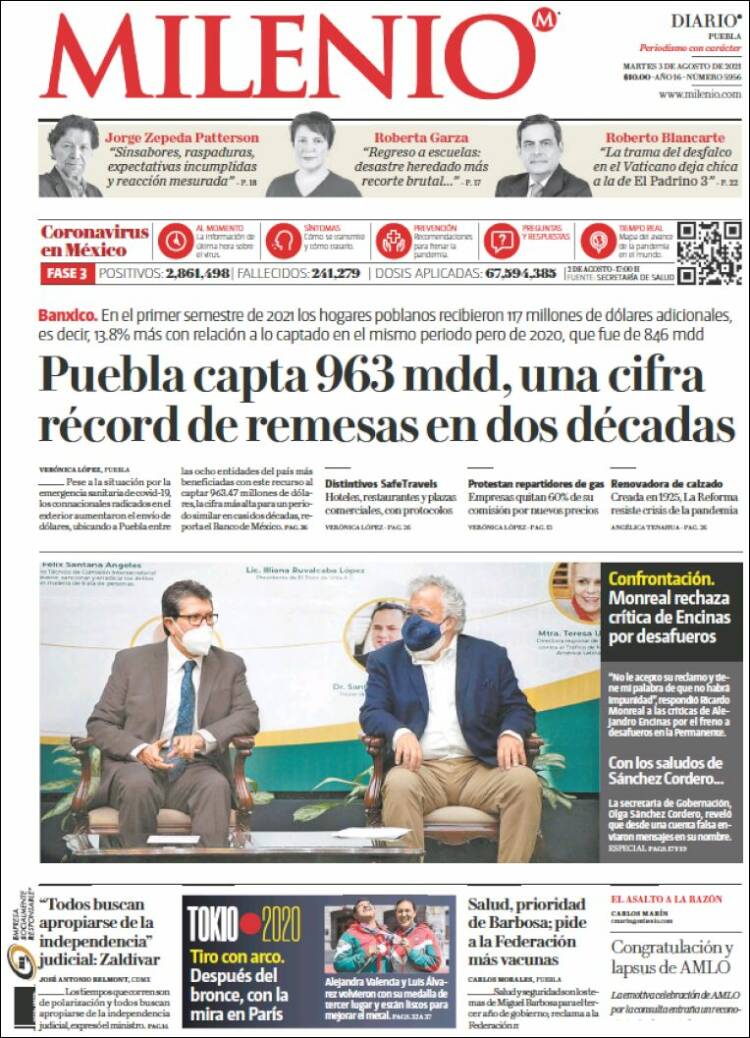 Portada de Milenio de Puebla (M&eacute;xico)
