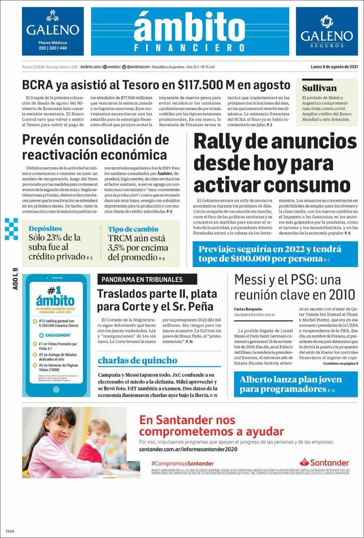 Portada de Diario Ambito Financiero (Argentina)