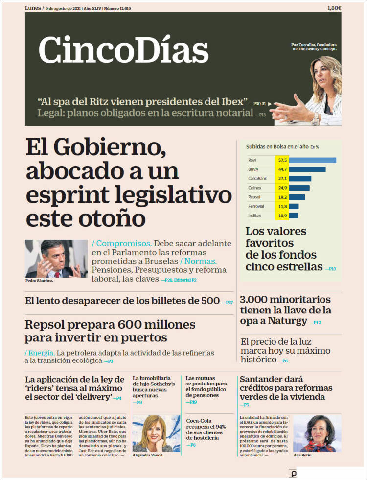Portada de Cinco Días (Espa&ntilde;a)