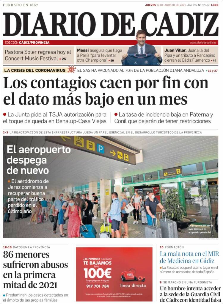 Portada de Diario de Cádiz (Spain)