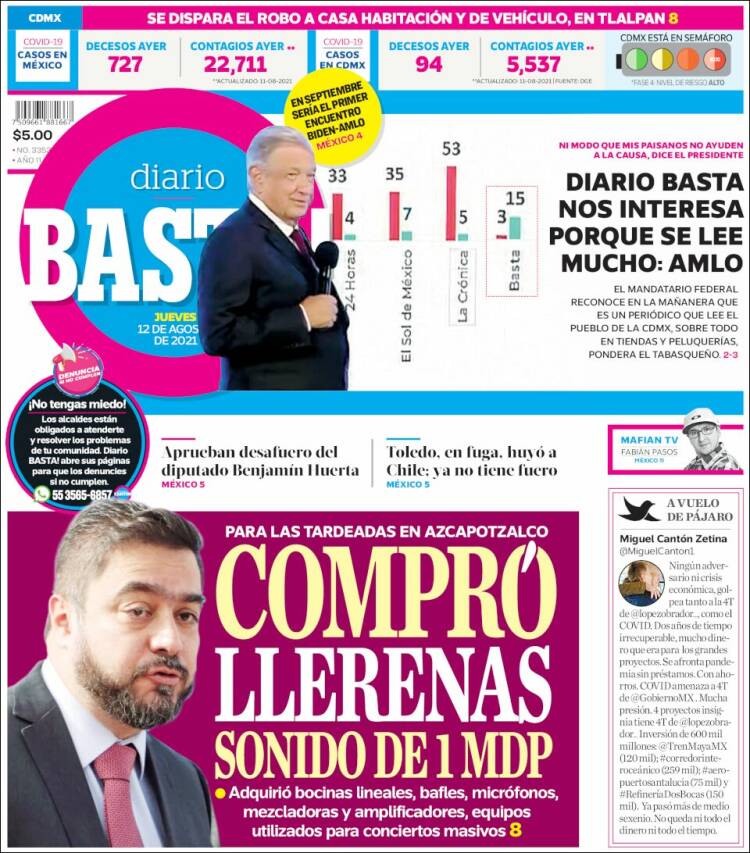 Portada de Diario Basta (M&eacute;xico)