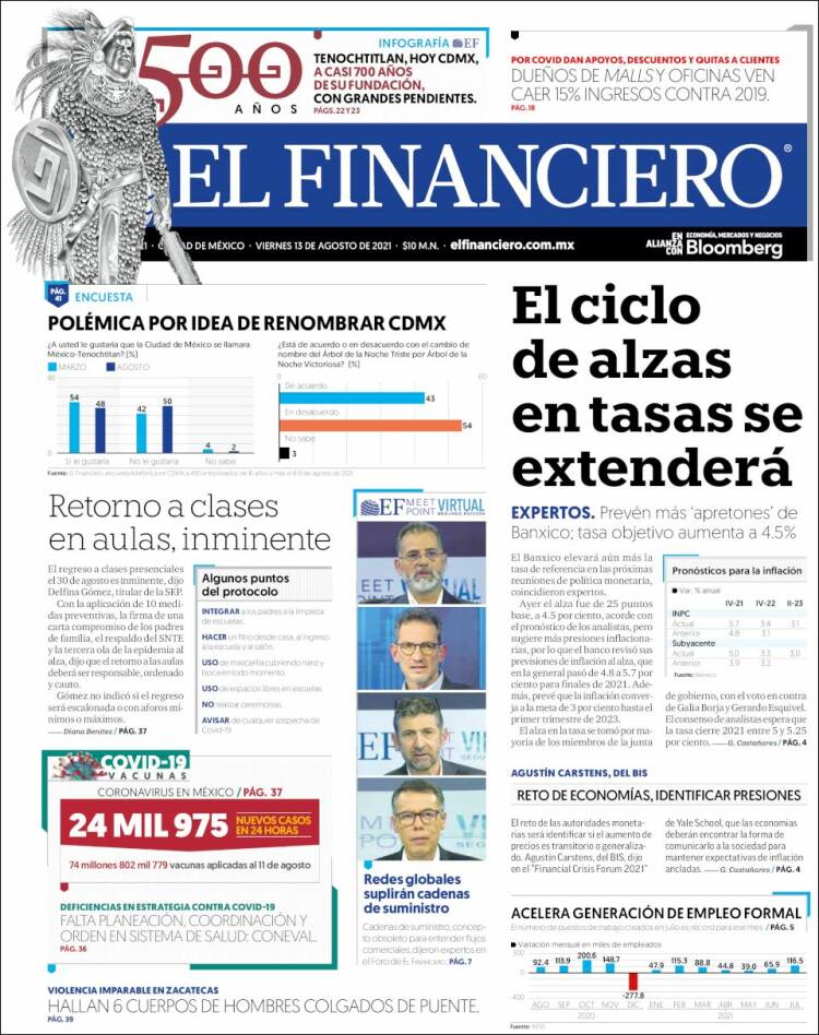 Portada de El Financiero (Mexique)