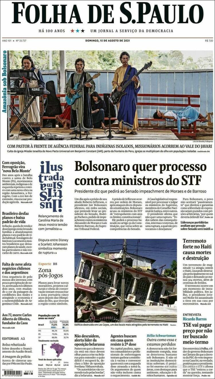 Portada de Folha de São Paulo (Brasil)