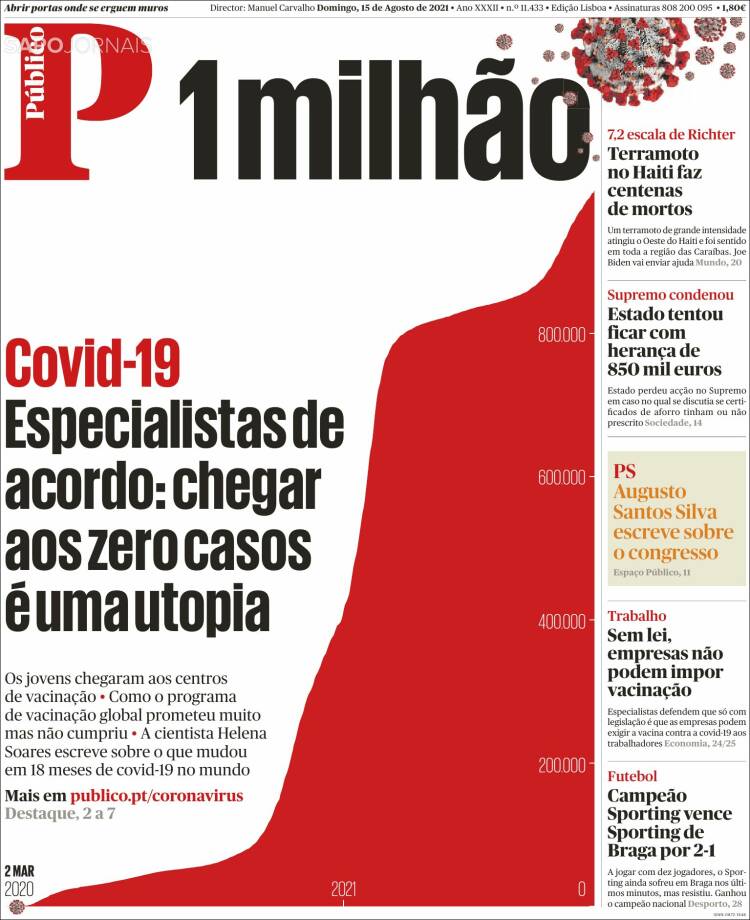 Portada de Público (Portugal)