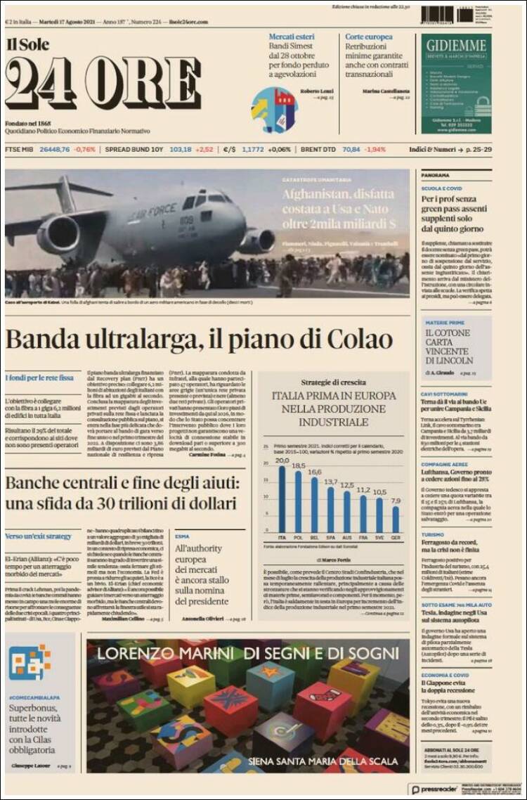 Portada de Il Sole 24 ORE (Italia)