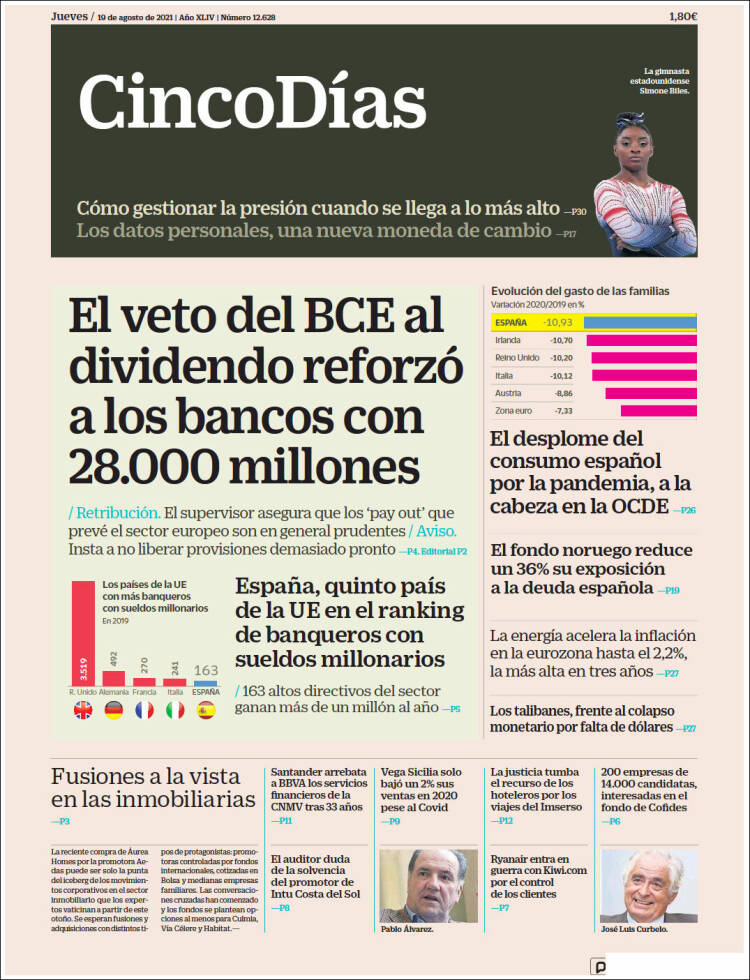 Portada de Cinco Días (Espa&ntilde;a)